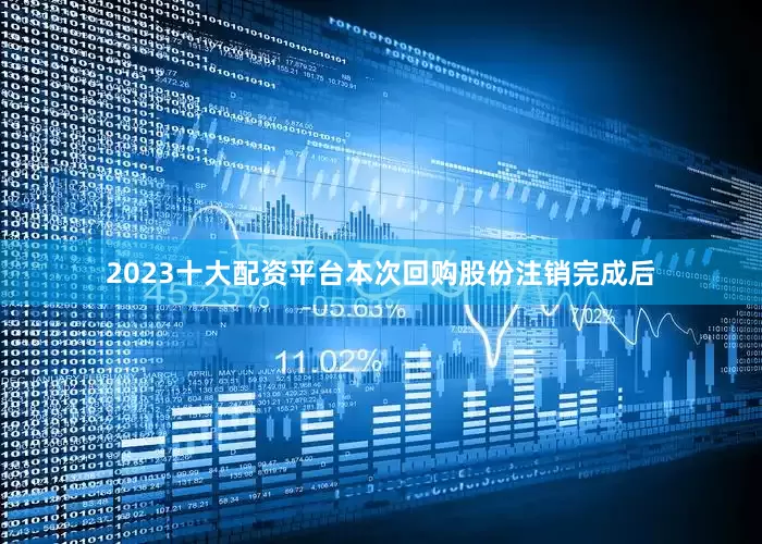 2023十大配资平台本次回购股份注销完成后