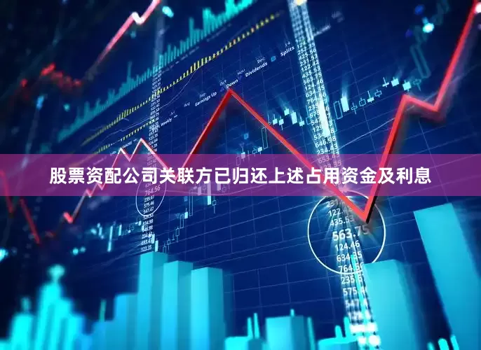 股票资配公司关联方已归还上述占用资金及利息